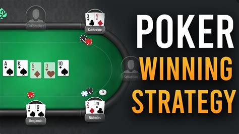 strategy poker|poker winning strategy.